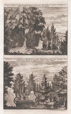 Ringsåsen Eskilstuna Kitttle Runske Sweden Dahlberg Copper Engraving 1705