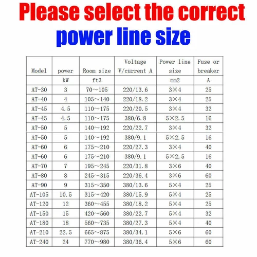 3KW 6KW 9KW Dampfbadgenerator 35-55℃ Sauna Dampfbad Dampferzeuger Bad Türkische - Bild 2 von 27