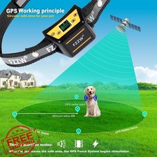 Plkm Wireless Dog Fence GPS, Waterproof Collar Receiver