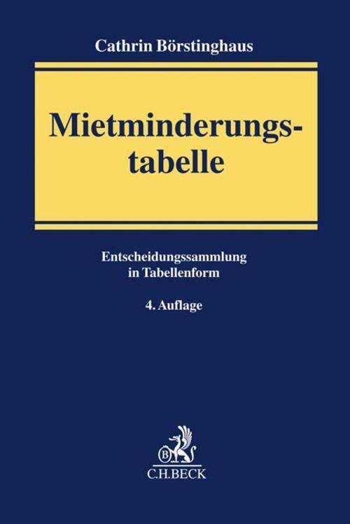 Mietminderungstabelle Cathrin Börstinghaus
