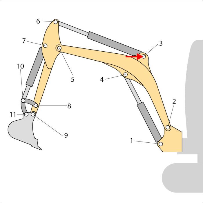 Bush (Position 3) for JCB 8014 CTS Mini Excavators