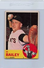 Click to enlarge Ed Bailey
