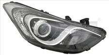 Scheinwerfer Links Halogen H7/H7 für Hyundai i30 GD Kombi 11-15