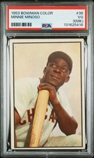 Top Minnie Miñoso Cards to Collect 23