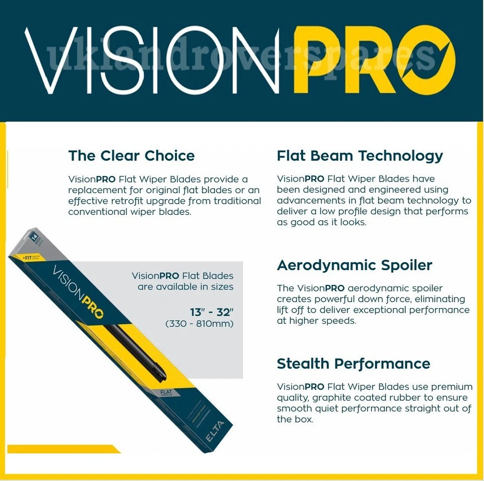 SE ADAPTA A LIMPIAPARABRISAS NISSAN HOJAS 2018 A 2025 VISION PRO 26" 16" + 14" CALIDAD TRASERO Foto 2 de 4