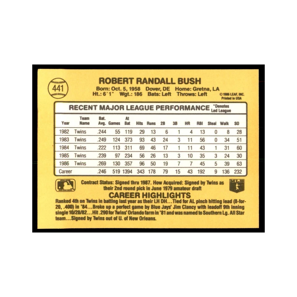 1987 Donruss Randy Bush Baseball Cards #441 - Image 2 of 3