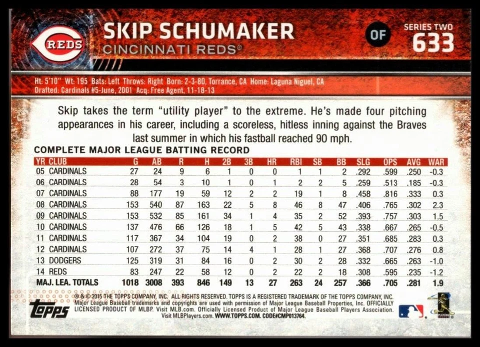 2015 TOPPS #633 SKIP SCHUMAKER CINCINNATI REDS - Image 2 of 2