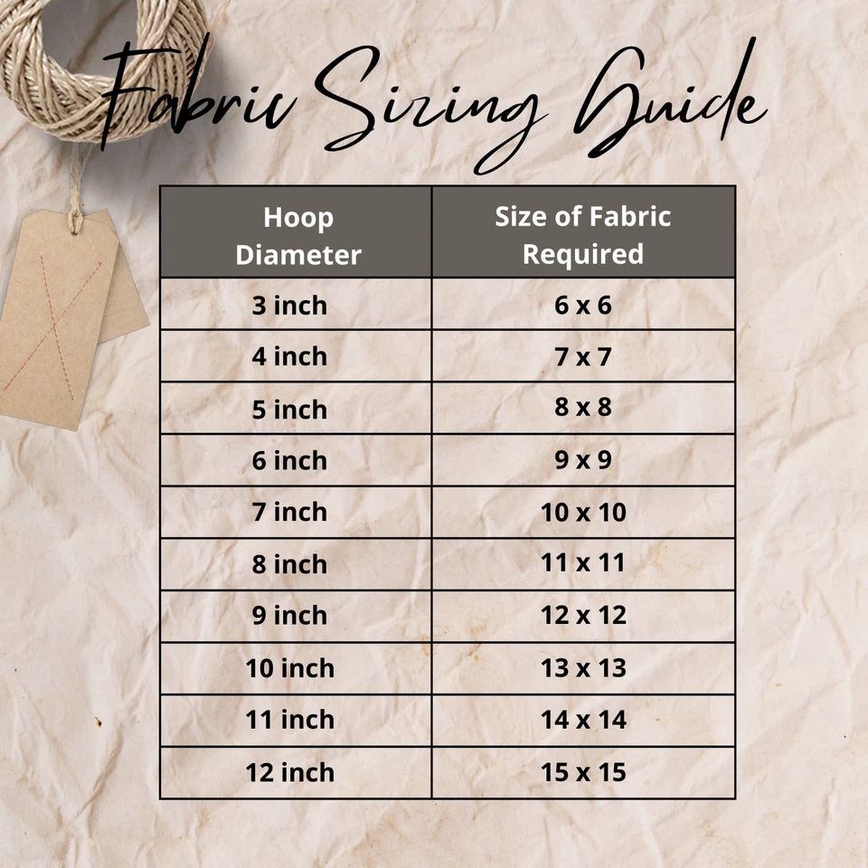 11 Count Aida Cloth for Cross Stitch - Various Sizes & Colors - Flat Rate Ship - Image 3 of 3