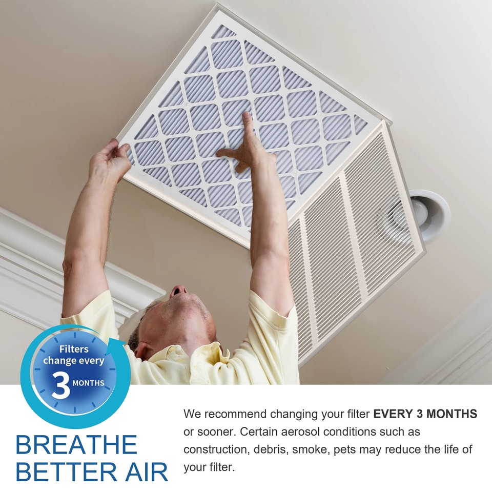 LGM 16x20x1 AC Furnace HVAC Filter Reusable Electrostatic Filters MERV