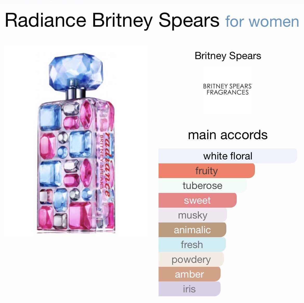 RADIANCE Britney Spears 3.3oz/100ml EDP Spray For Women