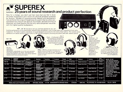 HIFIB4 ADVERT 11X8'' SUPEREX KOPFHÖRER