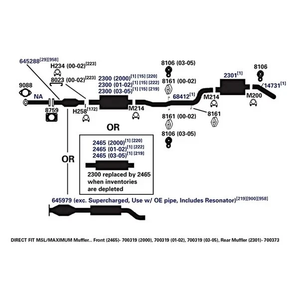 For Pontiac Bonneville 00-05 Exhaust Muffler AP Exhaust MSL Maximum Rear Oval Foto 4 de 4