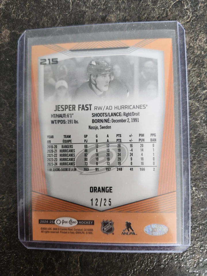 2024-25 O-Pee-Chee Orange Boarder 12/25 Jesper Fast Card# 215 - Image 2 of 2