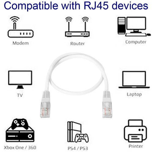 NANOCABLE Cable Ethernet RJ45 LAN AWG 24 pour Imprimantes 10.20.0401-W 1m Cat.6 - Photo 5/6