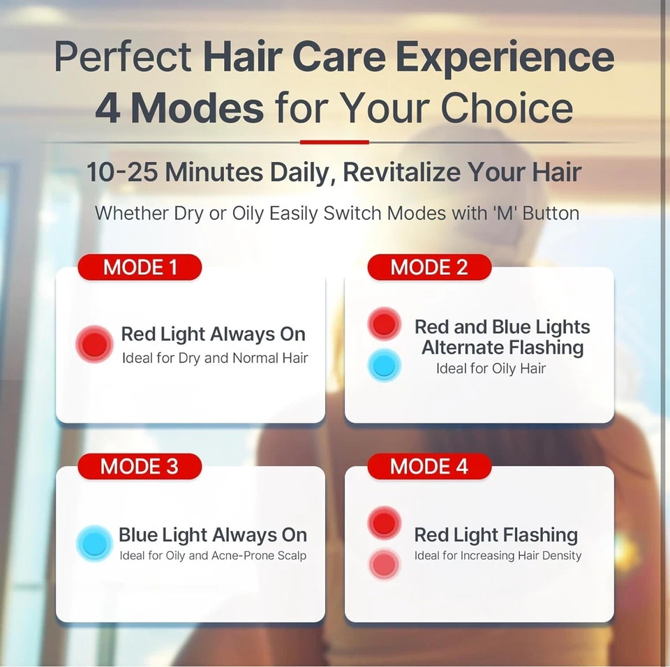 红光治疗帽 650nm & 850nm 脱发治疗帽头发生长再生 — 第 4/4 张图片