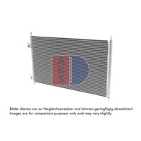 Kondensator Klimaanlage AKS Dasis 102005N FüR Honda Civic VII Hatchback