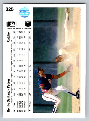 1990 Upper Deck #325 Benito Santiago San Diego Padres - Picture 2 of 2