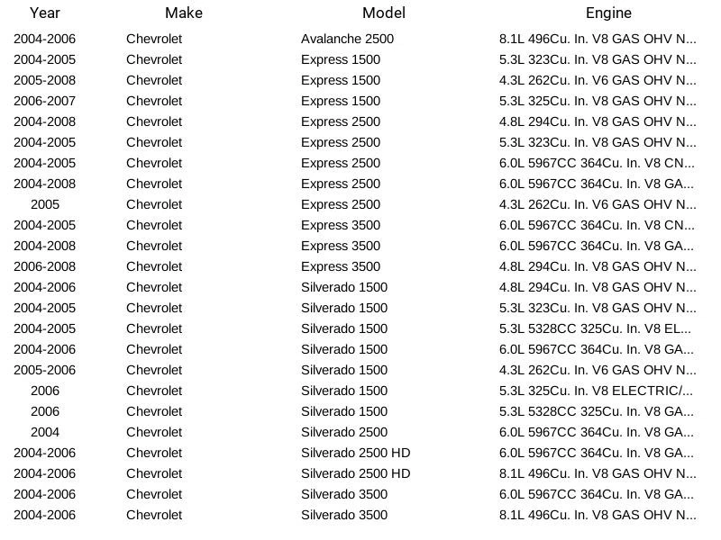 Herko Fuel Pump Strainer FS509 fit Chevrolet GMC Avalanche 2500 2004-2008 - Изображение 4 из 4