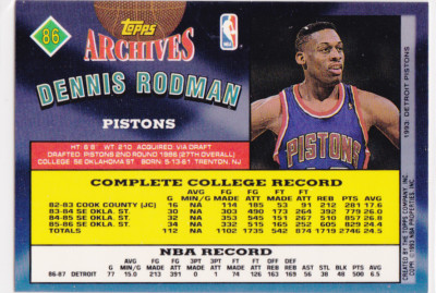 ⚡️NBAトレーディングカード D.Rodman Amazon.com: Basketball Trading Card 2024-25 Panini Prizm