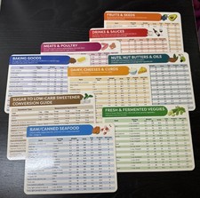 9-Pc Keto Diet Cheat Sheet Fridge Magnet Set - Quick Reference Nutrition Charts