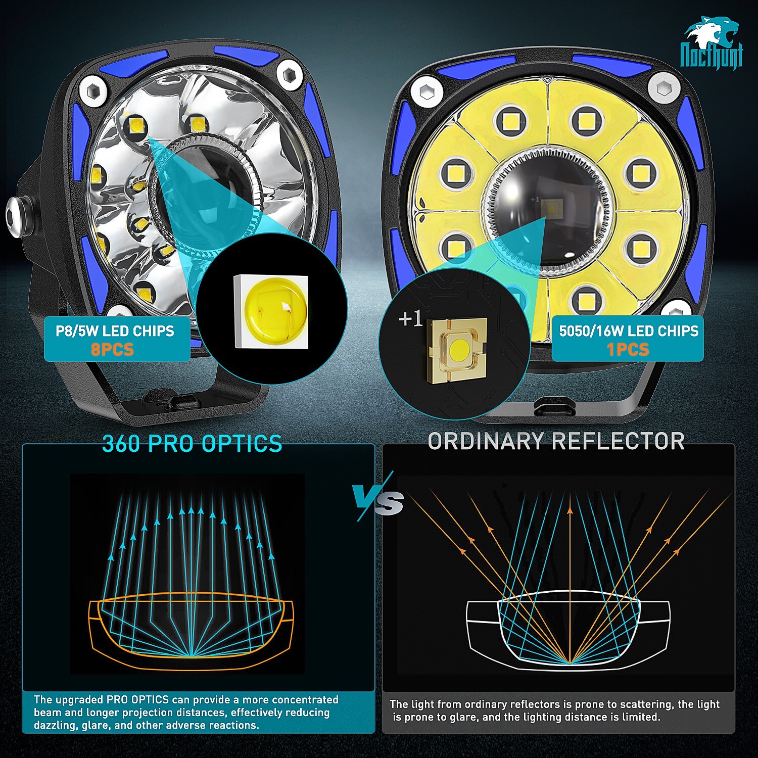 Nilight LED Light Pods 2PCS 3 Inch 9LED Round LED Offroad Driving