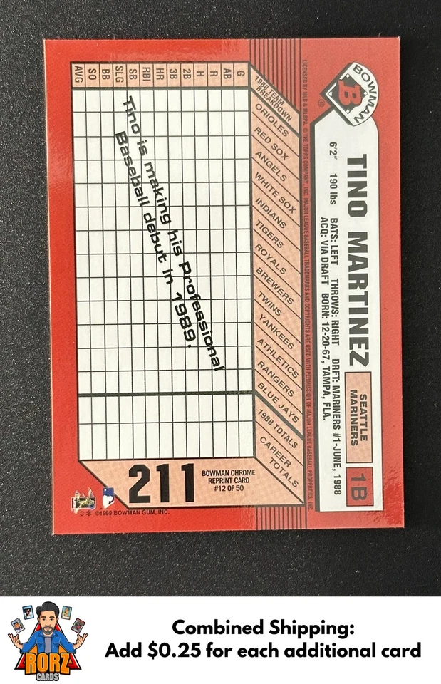 1998 Bowman Chrome #12 Tino Martinez Bowman Rookie Reprints Seattle Mariners - Image 2 of 2