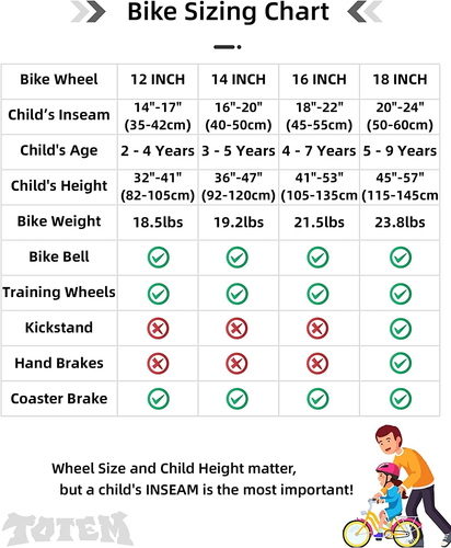 Kids Bike for Ages 2-12 Years Old Boys Girls, 12-20 Inch BMX Style Kid'S Bikes w - Picture 5 of 12