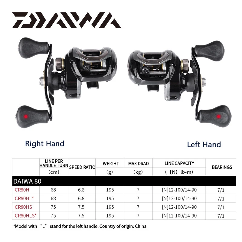 Daiwa CR80 Baitcasting Fishing Reel 7/1BB 6.8:1 7.5:1  Low Profile Fishing reel - Изображение 4 из 4