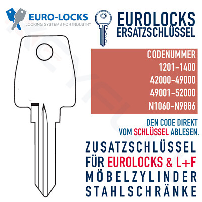 Eurolocks Euro Locks Ersatzschlüssel, Nachschlüssel nach Code (EU1 ...