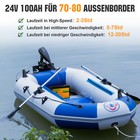 Bild 12 von 15