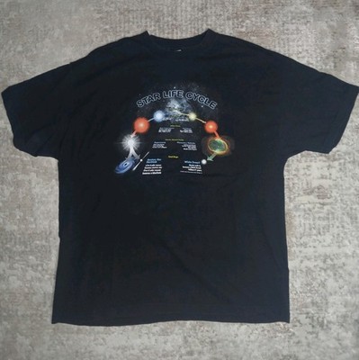 Vintage Star Life Cycle Graphic Tshirt Mens 2XL Black Cotton Expressions Brand