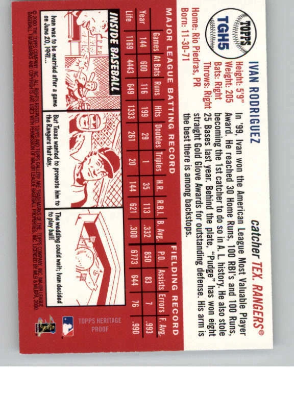 2000 Topps Gallery Heritage #TGH5 Ivan Rodriguez (ref 139896) - Image 2 of 2