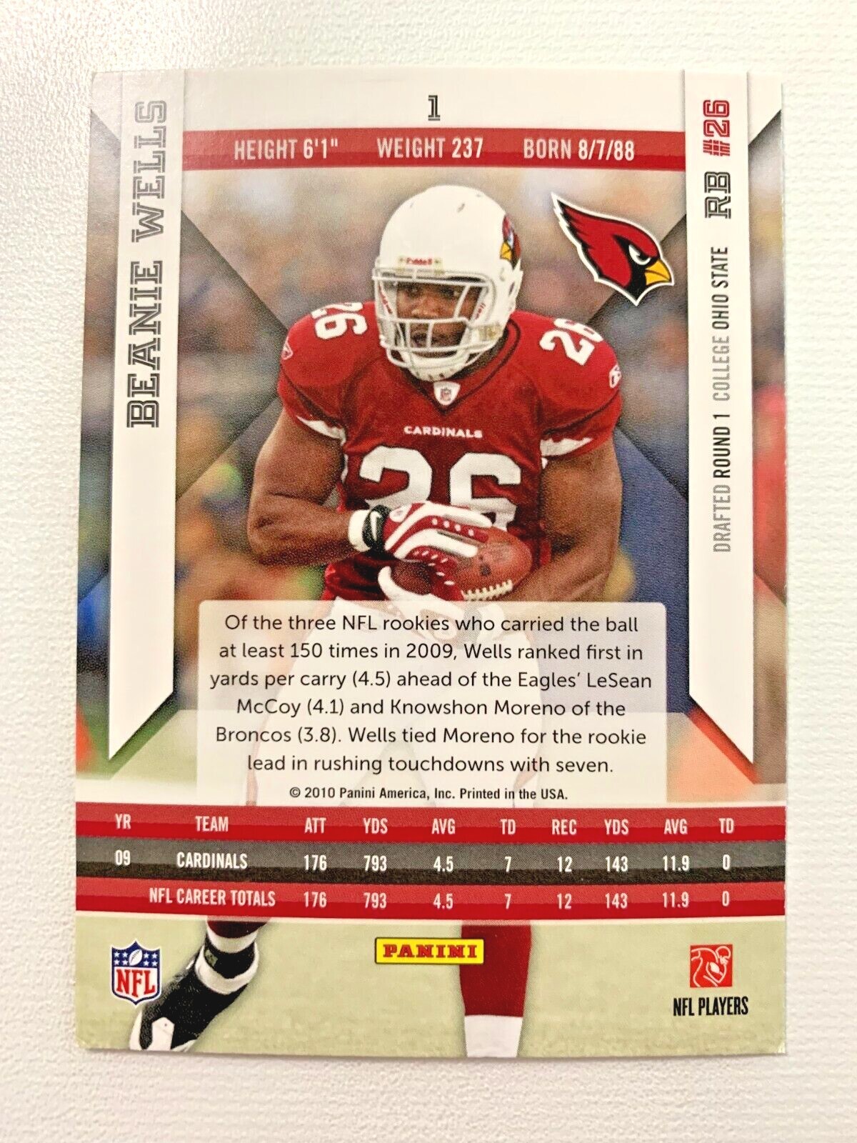 2010 Panini Epix Football Cards You Pick #'s 1-200 -- Complete Your Set