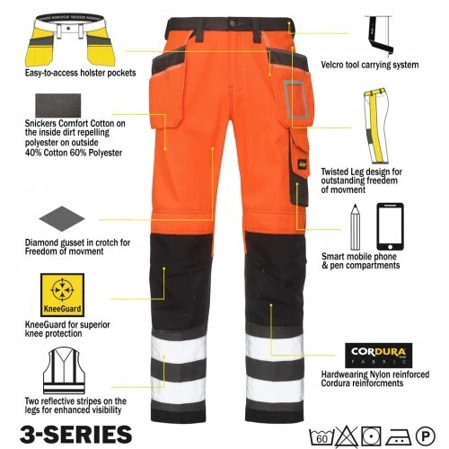 Snickers 6568 Protecwork GORETEX Trousers Holster Pockets HighVis Class 2   A to Z Safety Centre  PPE  Uniforms