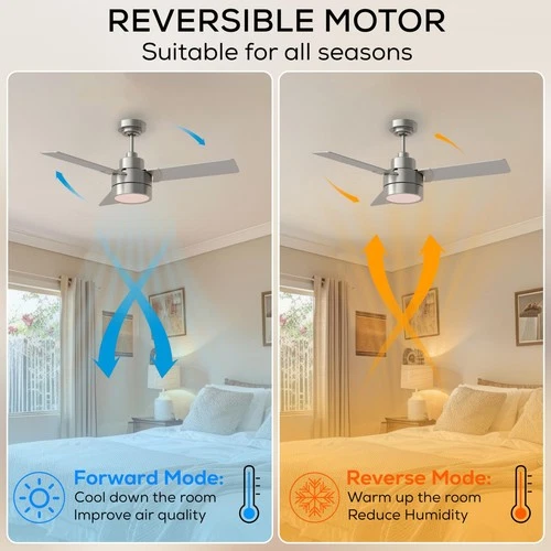 Monte Carlo Jovie 52" 3 Blade Ceiling Fan w/ Light Kit, Brushed Steel - Picture 6 of 7