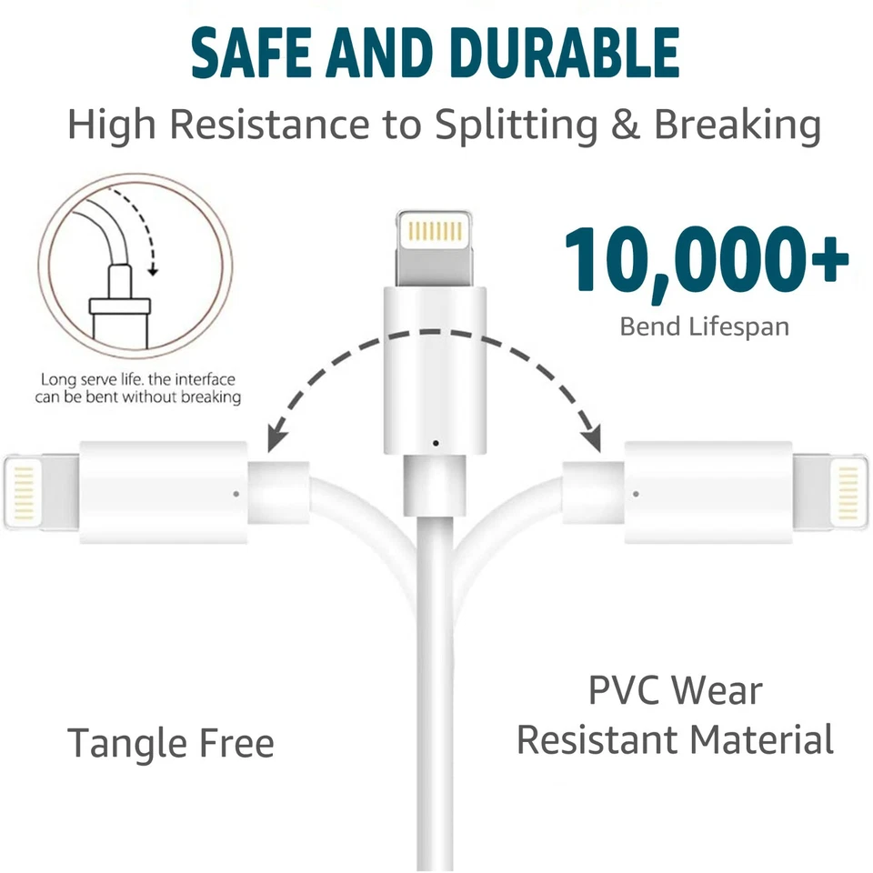 Cable Cargador Rápido USB-C de 1M para iPhone 5/6/7/8/X Plus Blanco Foto 4 de 4