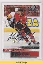 2019-20 Upper Deck MVP Silver Script Mikael Backlund #23 READ 0w8