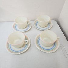 マクベスエバンス パステルバンド | eBay公認海外通販サイト | セカイモン