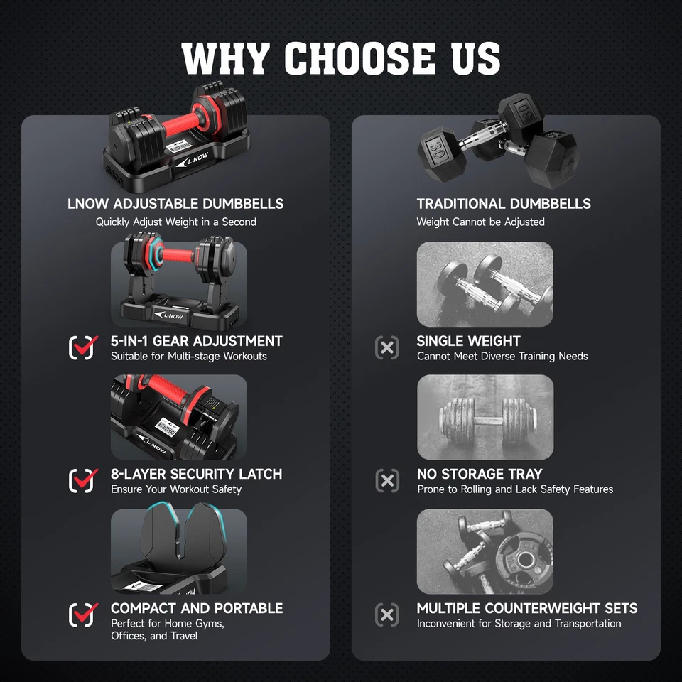 Adjust Dumbbell Set Adjustable Weight Dumbbell Set body Fitness Workout 25*2 - Image 4 of 4