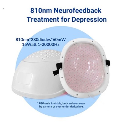 810nm Photobiomodulation Helmet Easy Setup for Stress Relief & Better Focus Home