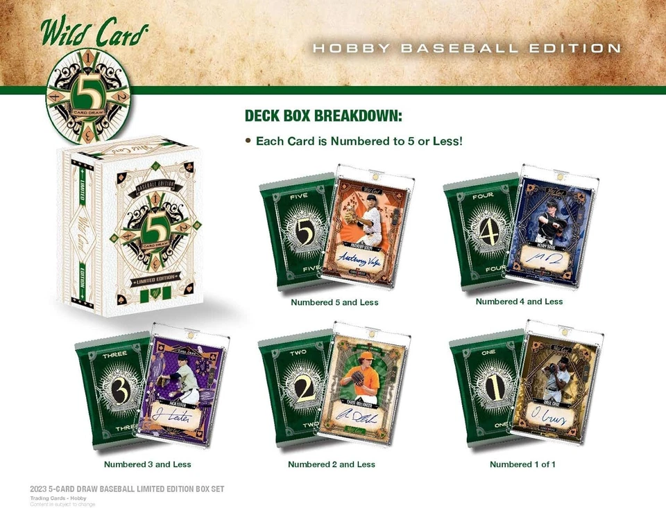 2023 WILD CARD AUTO MANIA BASEBALL FACTORY SEALED BOX 8 AUTOS ROOKIE & PROSPECTS - Image 2 of 4