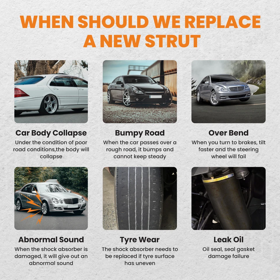 1x Front Right Air Suspension Strut for Range Rover L322 for RNB000740 RNB501520 - Image 2 of 4