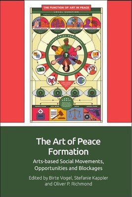 The Art of Peace Formation: Arts-based Social Movements, Opportunities and Bl...