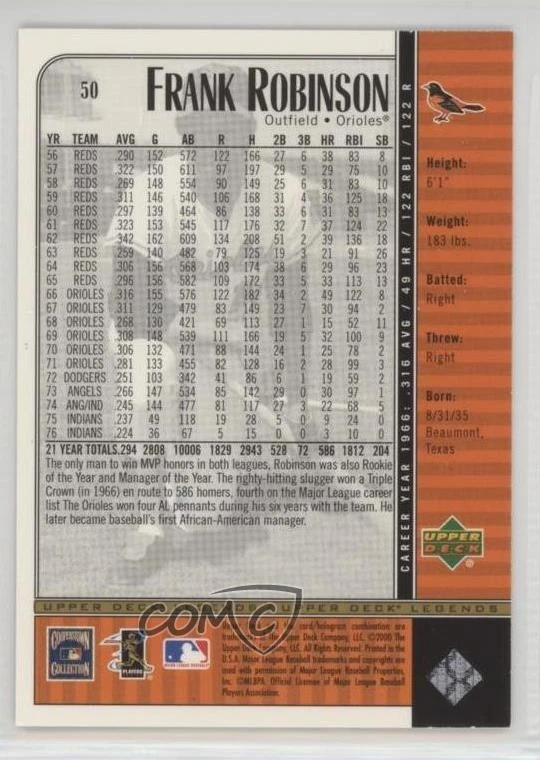 2000 Legends Commemorative Collection Gold Missing Serial Number Frank Robinson - Image 2 of 2