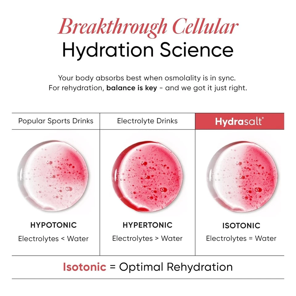 Bienestar Nutrición HydraSal Bebida Electrolítica Sabor Limón 90g, Pack de 15 Foto 3 de 4