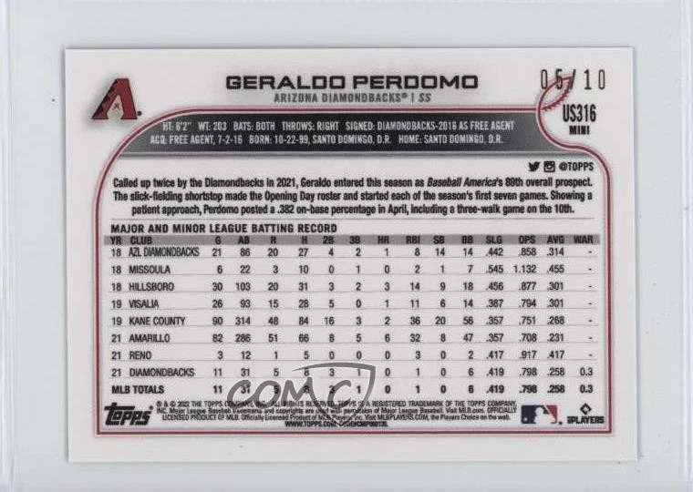 2022 Topps Mini Blue /10 Geraldo Perdomo #US316 - Image 2 of 2