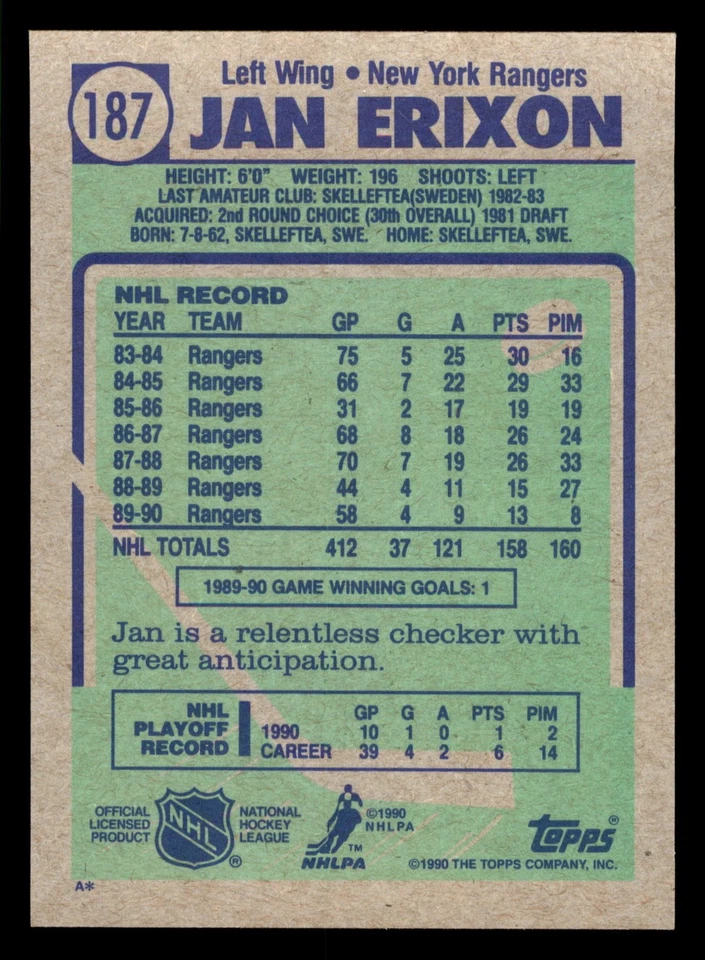 187 Jan Erixon Rangers 1990 Topps Hockey Sports Trading Card - Image 2 of 2