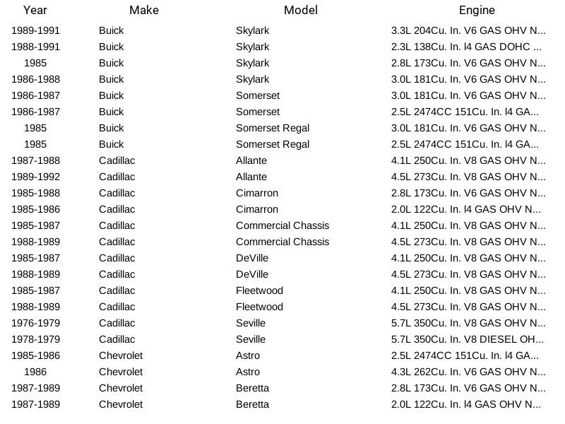 Filtro de bomba de combustible Spectra Premium STR02 para Buick Cadillac Chevrolet Ford 76-02 Foto 4 de 4