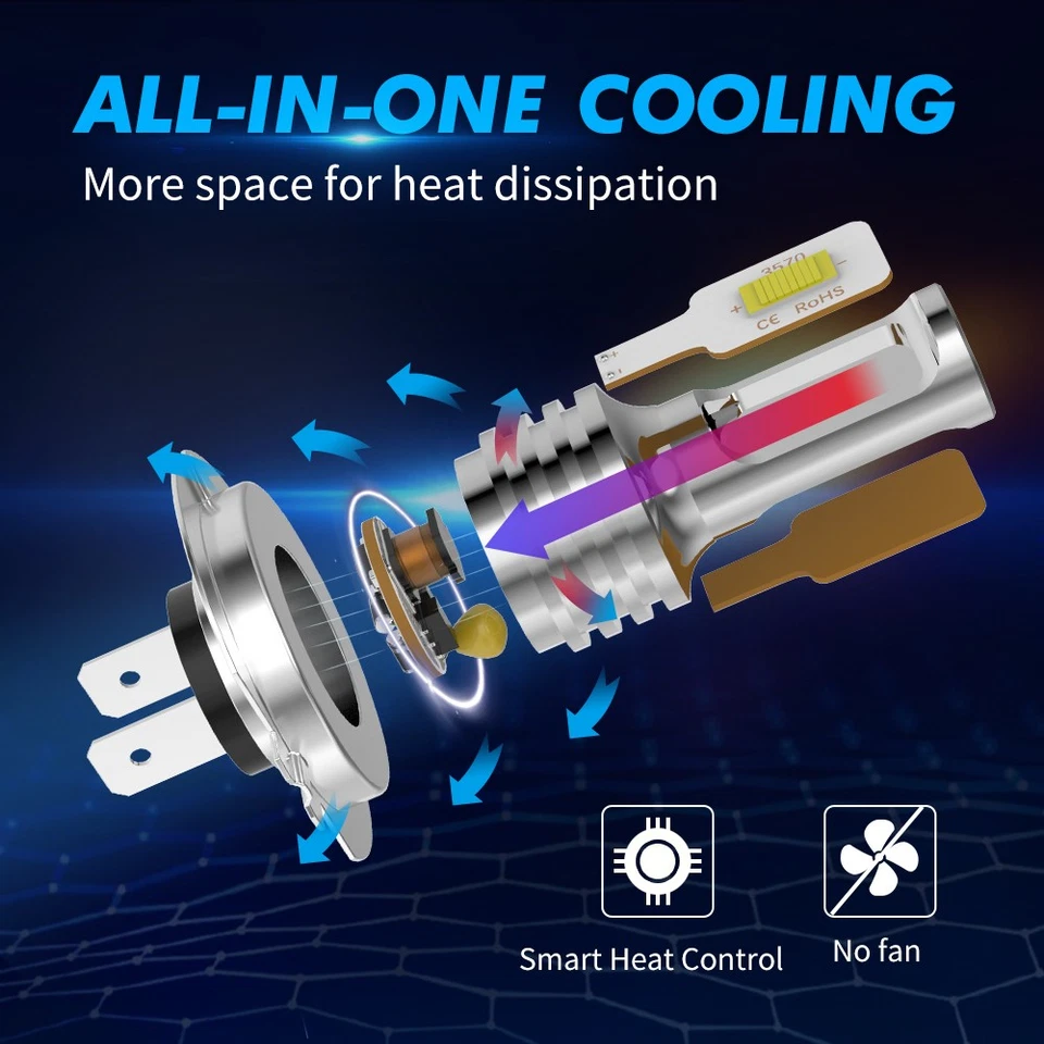 Lâmpadas LED H7 para Aprilia SL750 Shiver 750 2008-2016 feixe alto ou baixo 6000K branco - Imagem 4 de 4