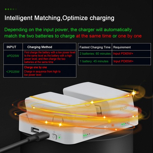 Suitable for DJI FLIP charger FLIP battery manager battery maintenance device - Picture 4 of 9